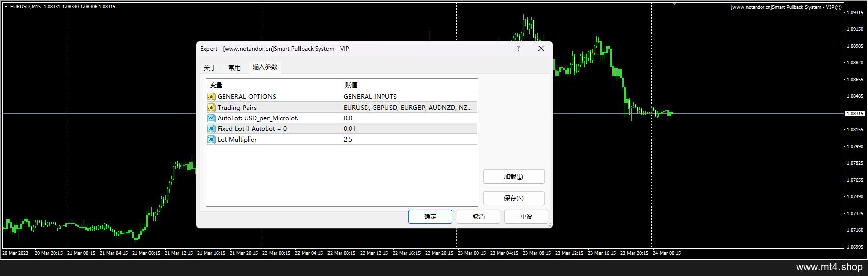 Smart Pullback System – VIP