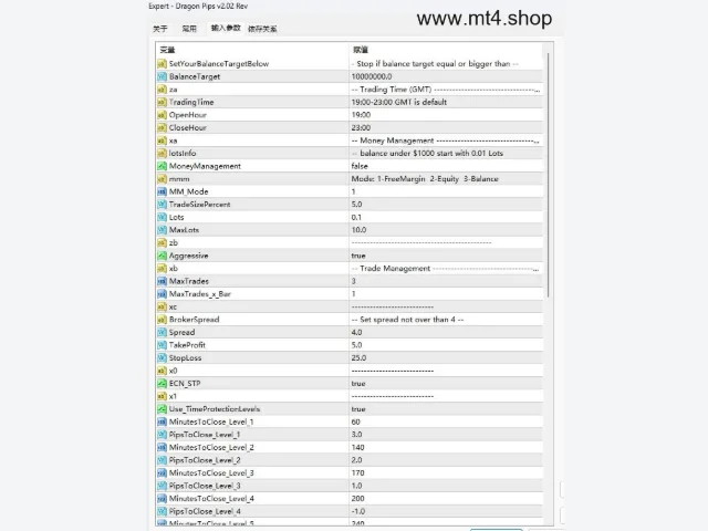Dragon Pips v2.02 Rev 源码 图片 2