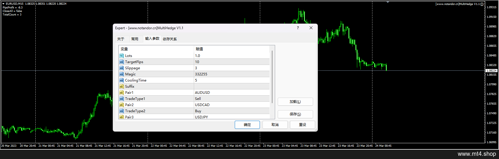 MultiHedge V1.1 源码