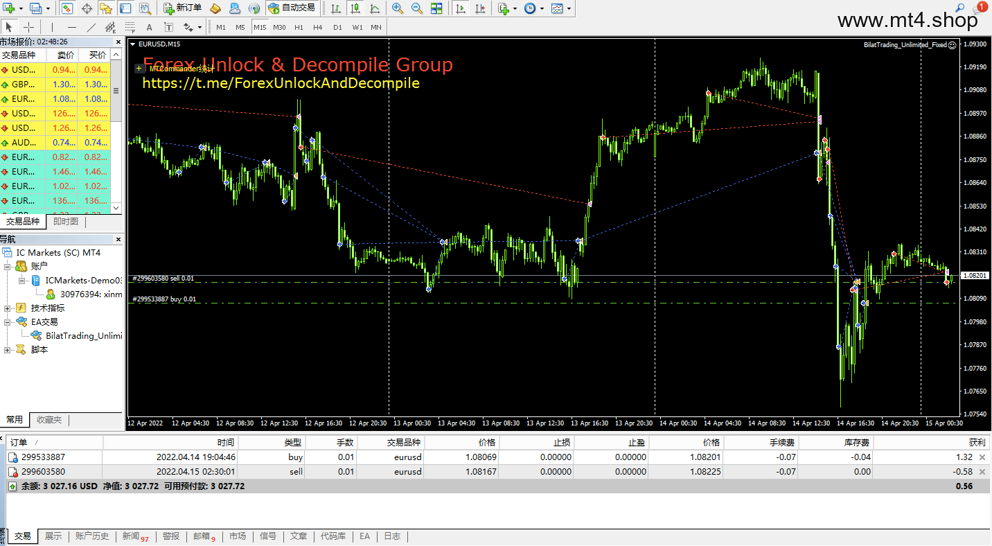 BilatTrading_Unlimited_Fixed