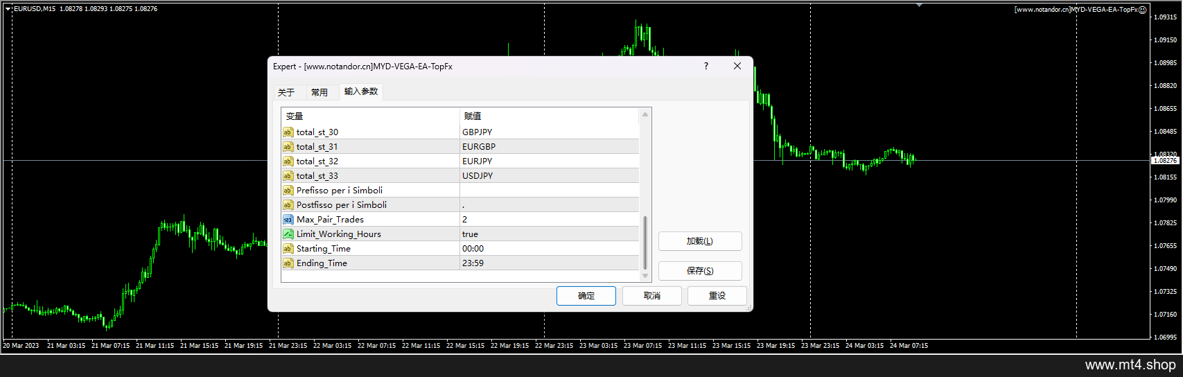 MYD-VEGA-EA-TopFx