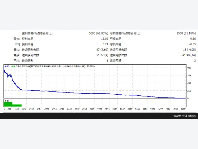 MyLuckyProV04p 源码 图片 2