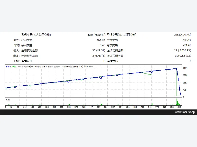 NA V3.0 源码 图片 2