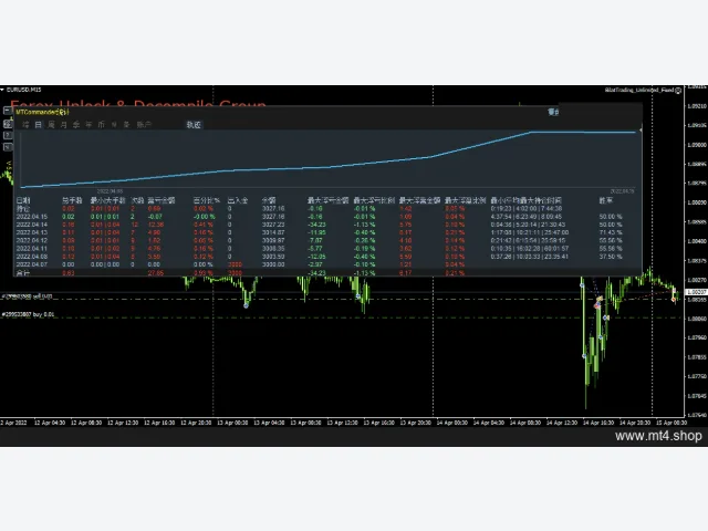 BilatTrading_Unlimited_Fixed 图片 2