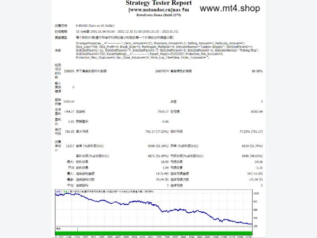 nas 5m 图片 2