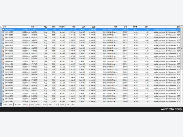 BilatTrading_Unlimited_Fixed 图片 3