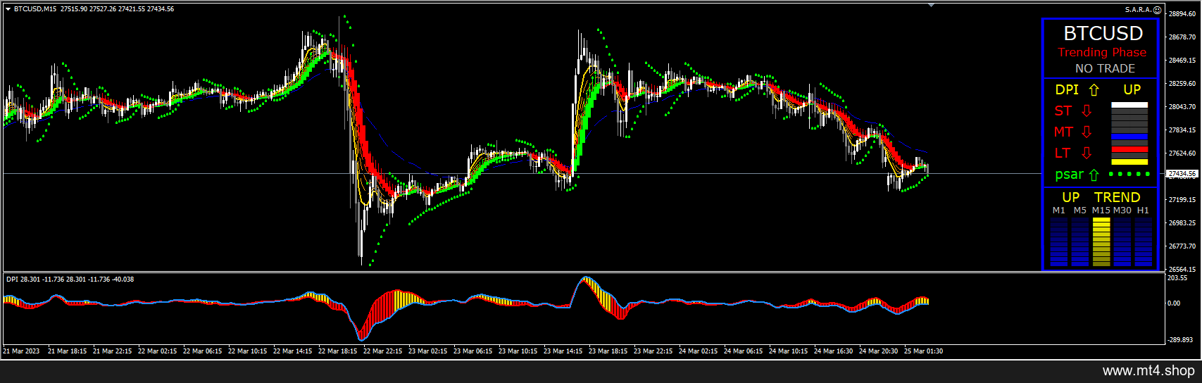 NASDAQ KINGS SYSTEM 源码