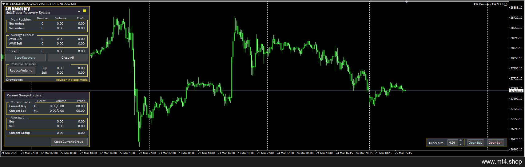 AW Recovery EA V3.3