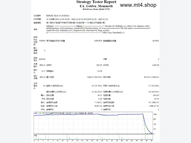 EA_Golden_Mammoth 图片 2