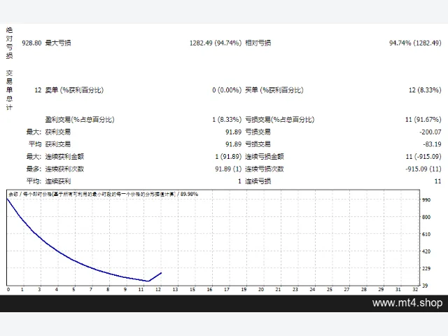 E神_buy_v5.1 图片 2