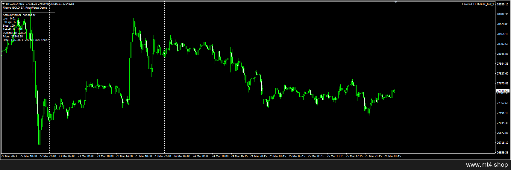 FXcore-GOLD-BUY_fix