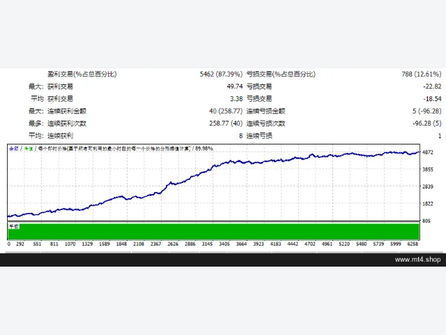 Infinite Storm EA 图片 2