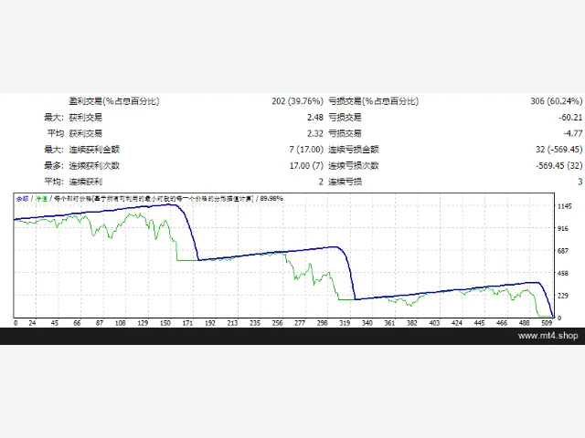 Vibrix Group EA _fix 图片 2