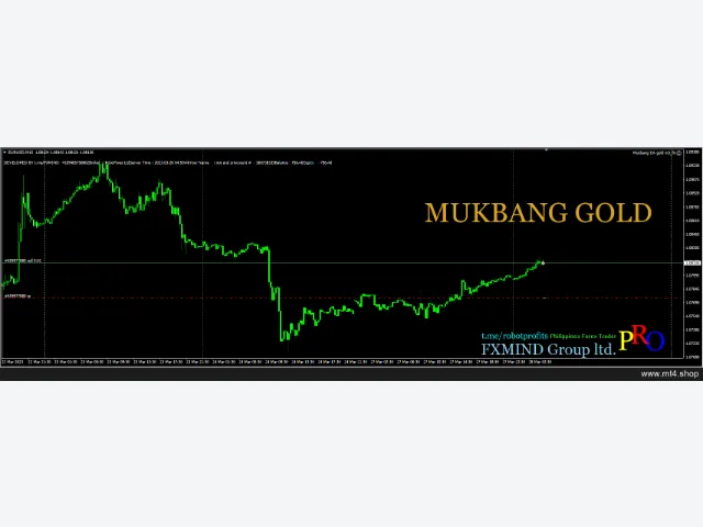 NEW Mukbang EA Gold 图片 3