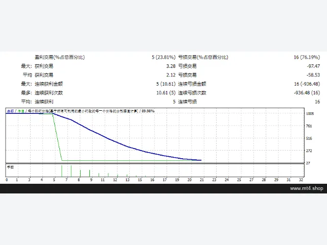 NEW TSR 2020_fix 图片 2