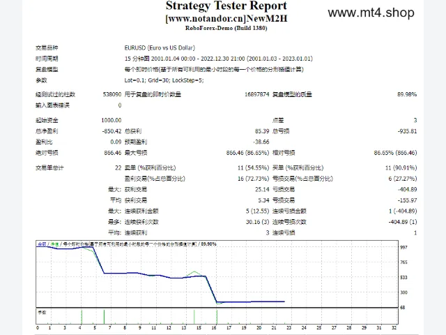 NewM2H 源码 图片 2