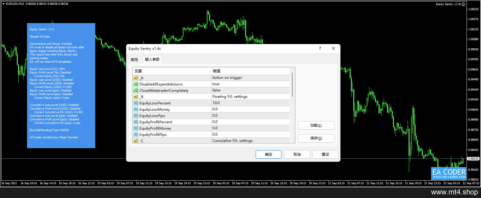 Equity Sentry v1.4c