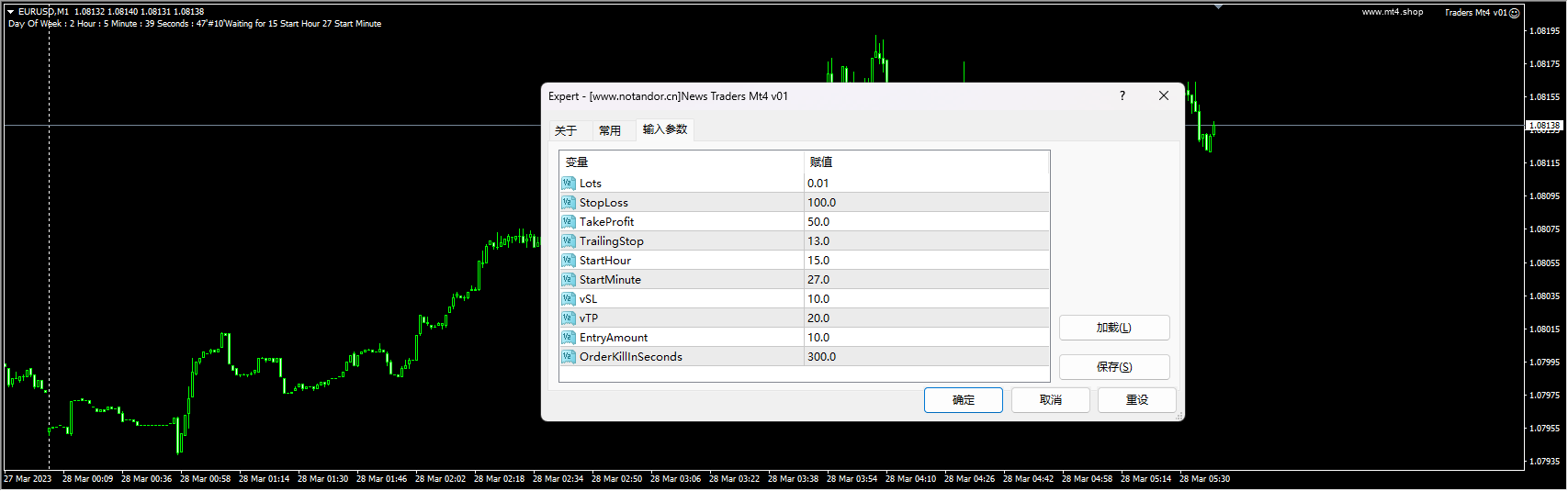 News Traders Mt4 v01 源码
