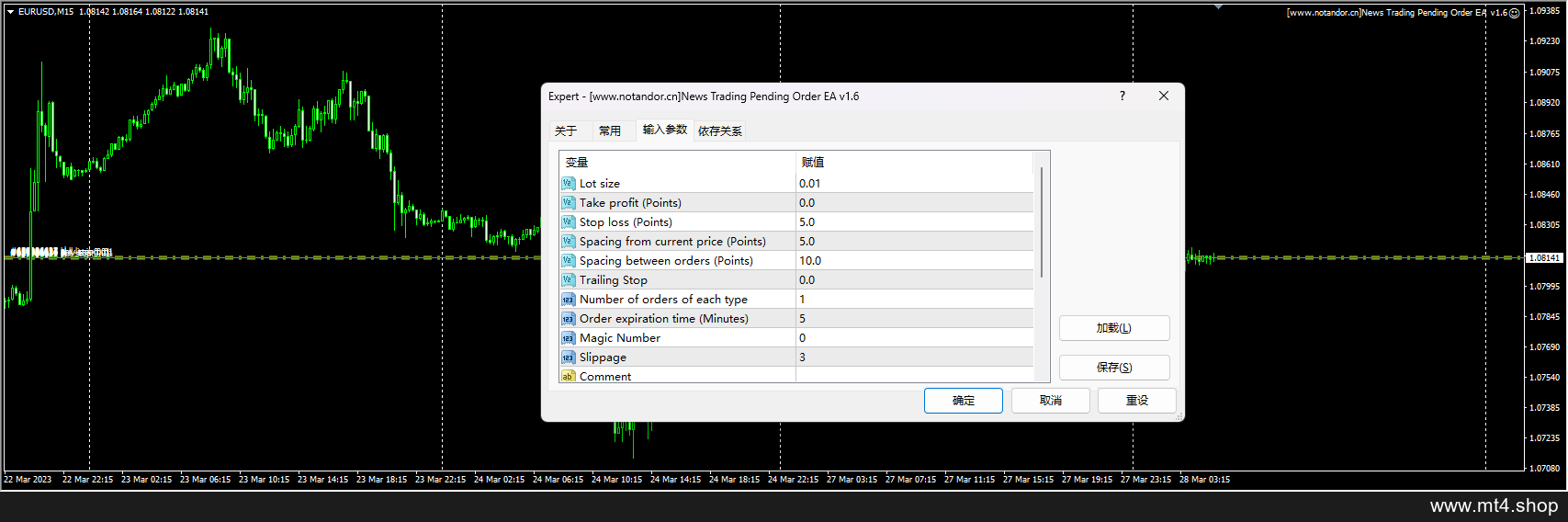 News Trading Pending Order EA v1.6 源码