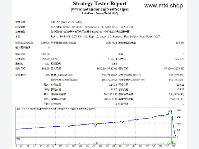 NewScalper 源码 图片 2