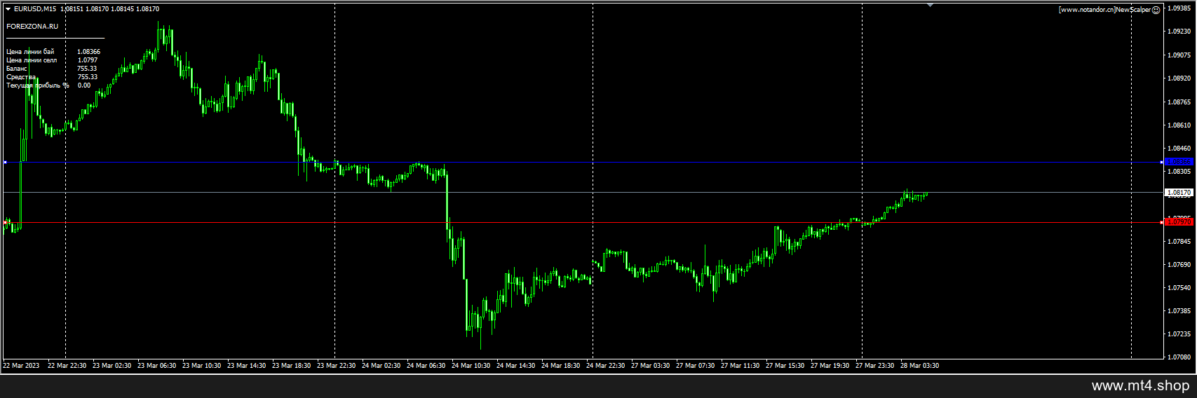 NewScalper 源码