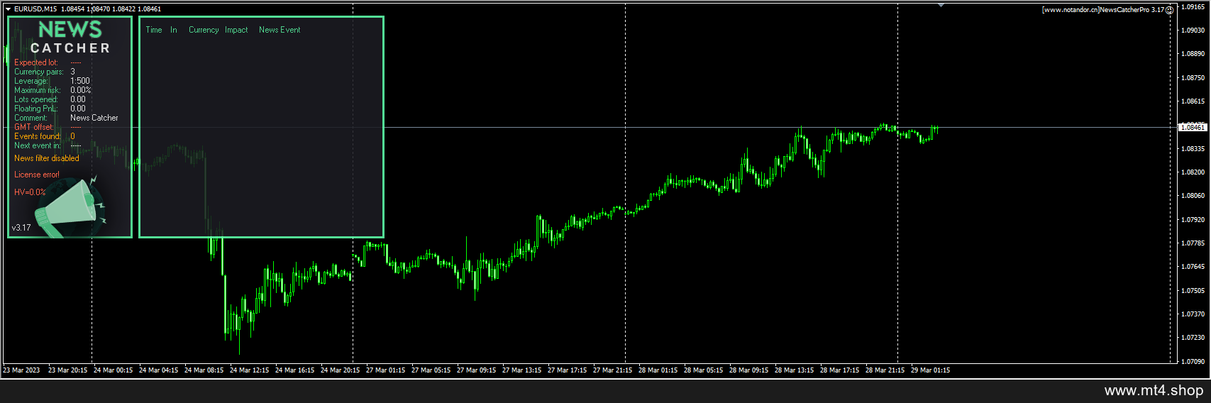 NewsCatcherPro 3.17