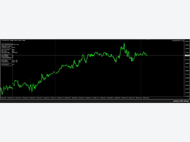 ForexRealProfitEA-5.11 源码 图片 3
