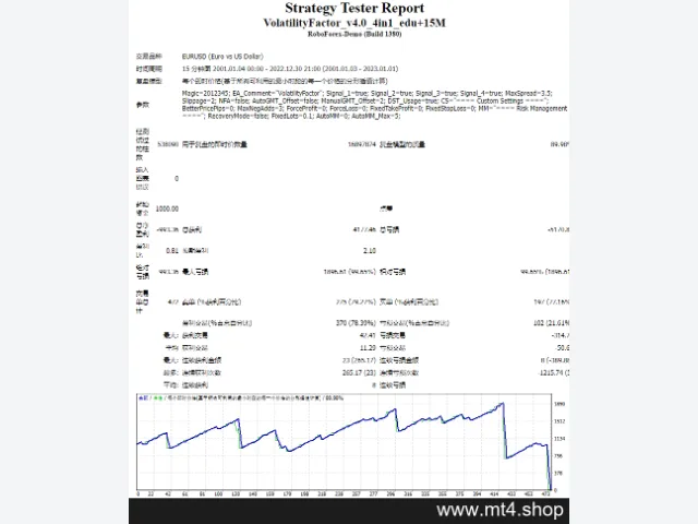 VolatilityFactor_v4.0_4in1_edu+15M 源码 图片 2