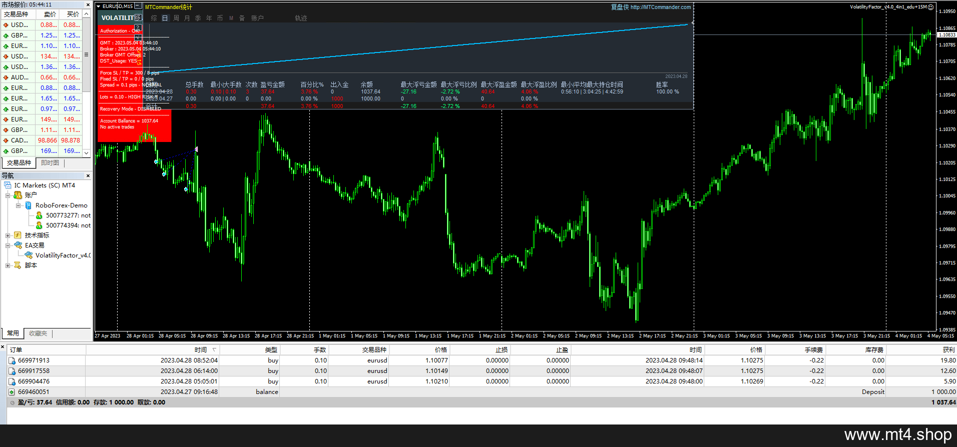 VolatilityFactor_v4.0_4in1_edu+15M 源码