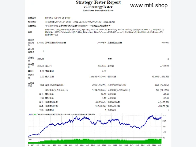 神奇方向线加码交易系统 图片 2