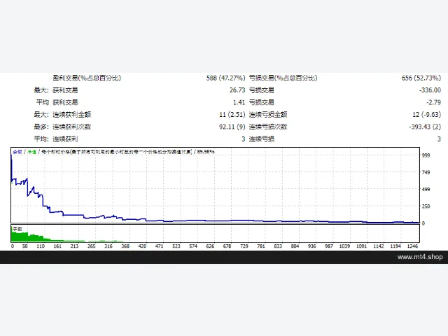 EAKAIN_SCALPER_1.74 源码 图片 2