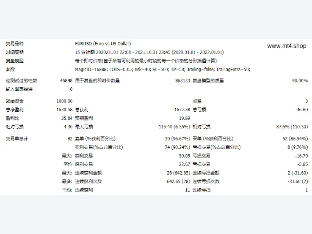 XPERT 源码 图片 2