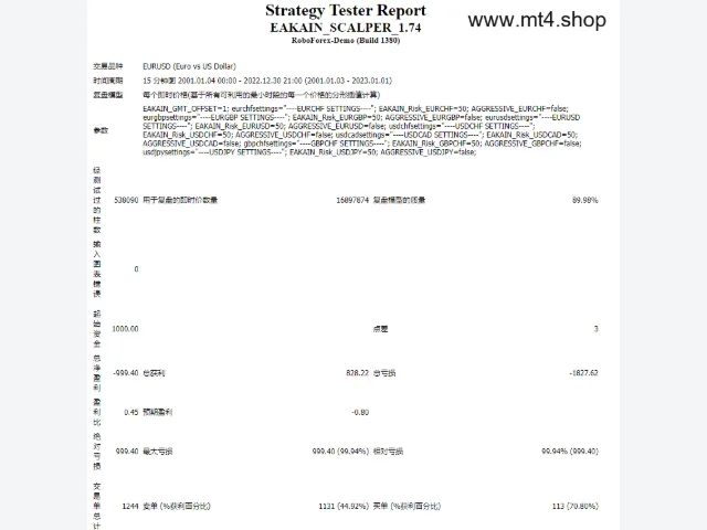 EAKAIN_SCALPER_1.74 源码 图片 3
