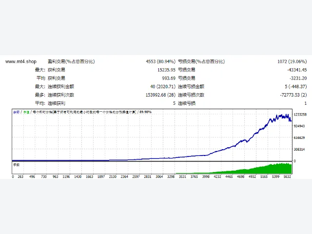 euronis_ v1074 源码 图片 2
