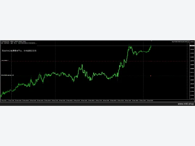 KELIFOREX BREAK最新版 图片 4