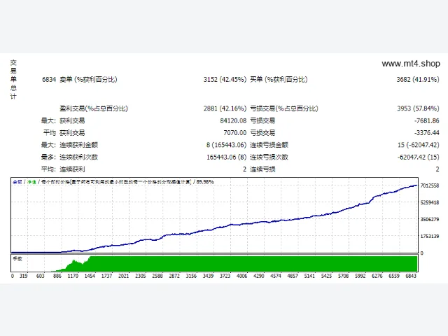 XMT-Scalper2.4.6 源码 图片 2