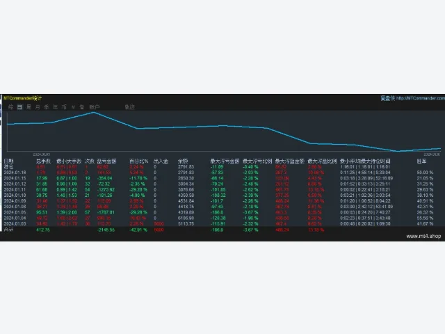 XMT-Scalper2.4.6 源码 图片 3