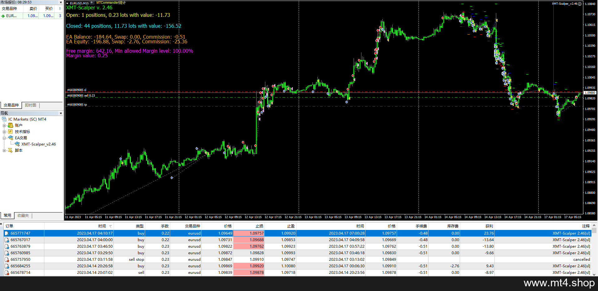 XMT-Scalper2.4.6 源码