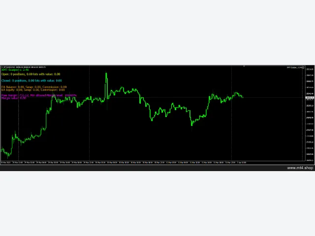 XMT-Scalper2.4.6 源码 图片 4