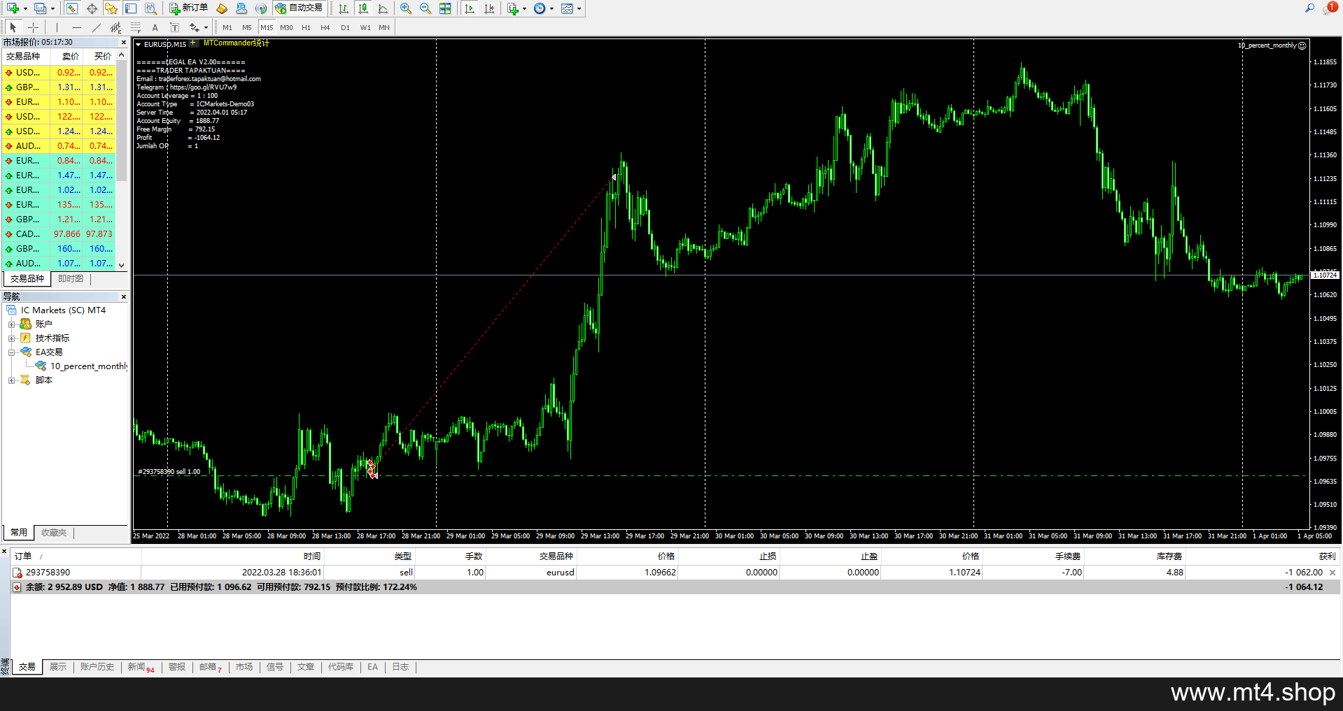 10_percent_monthly