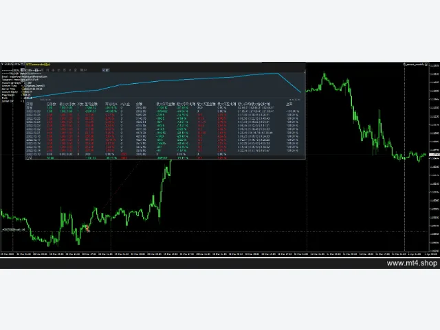 10_percent_monthly 图片 3