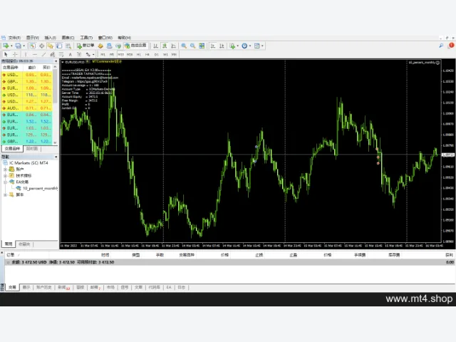 10_percent_monthly 图片 4