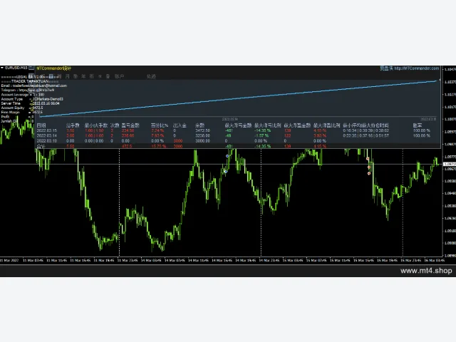 10_percent_monthly 图片 6