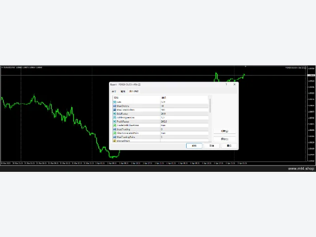 FOREX-DUCK-v10a 图片 2