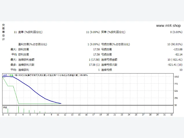 CLEVRFX EA 图片 2