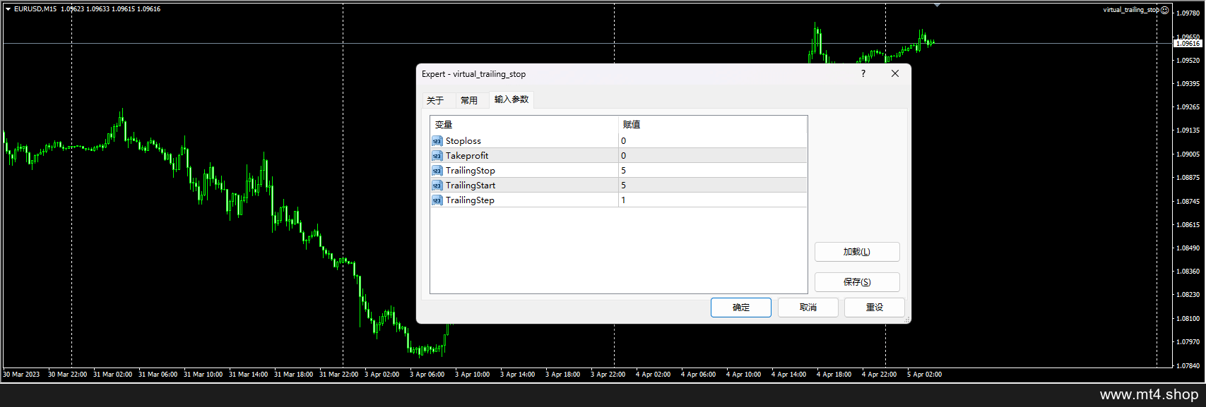 virtual_trailing_stop