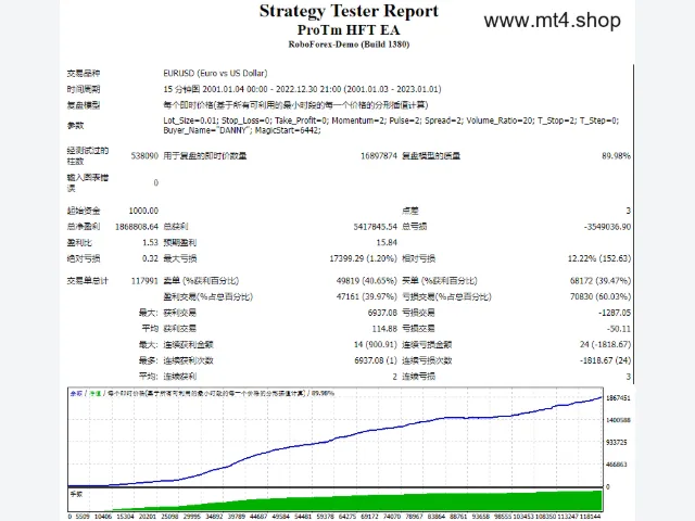 ProTm HFT EA 图片 2
