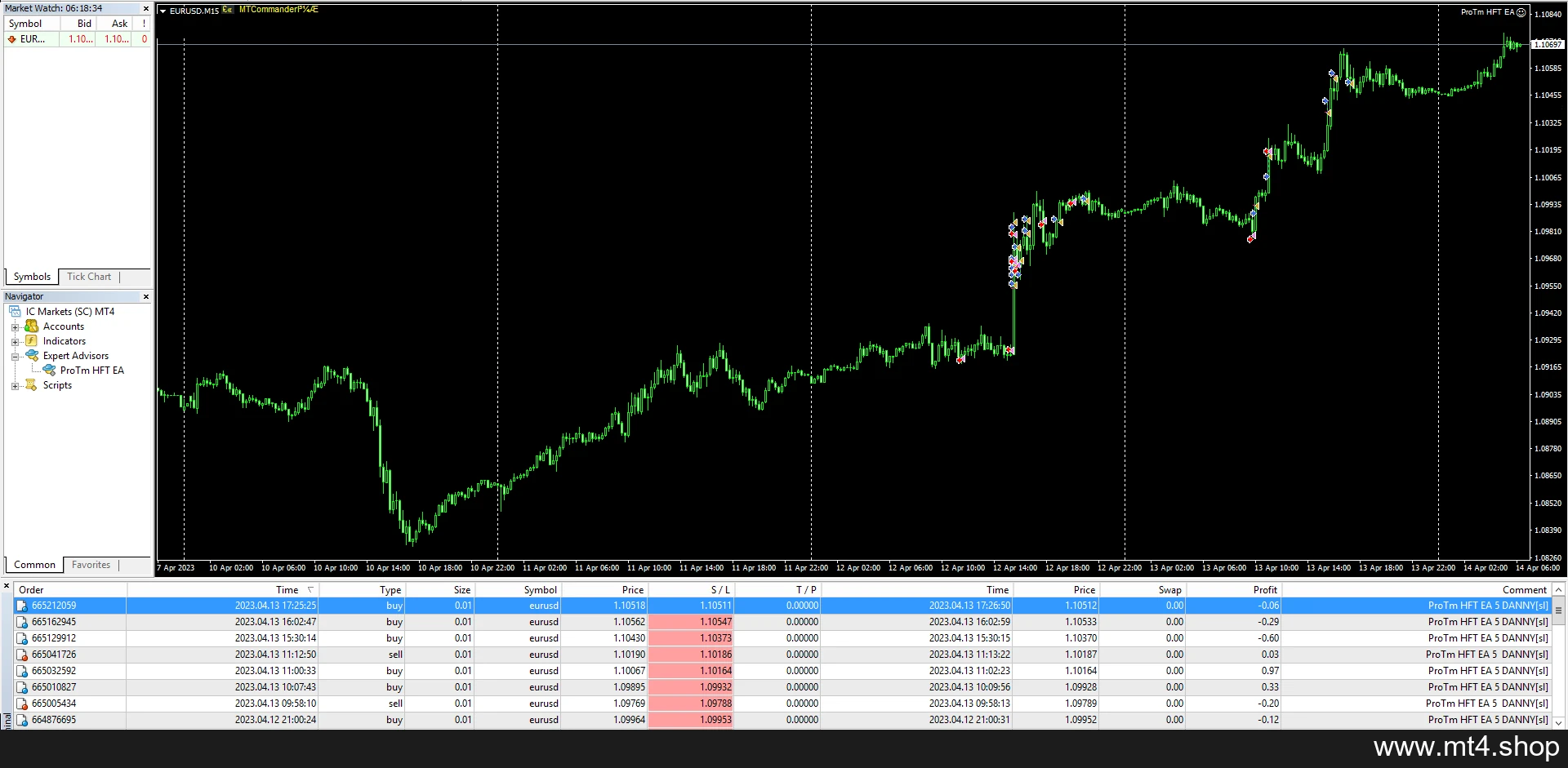 ProTm HFT EA