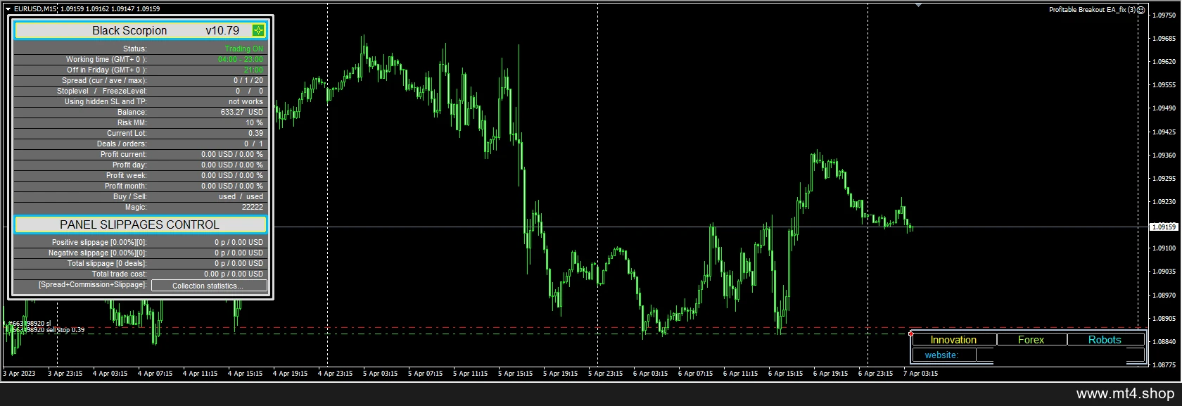 Profitable Breakout EA_fix