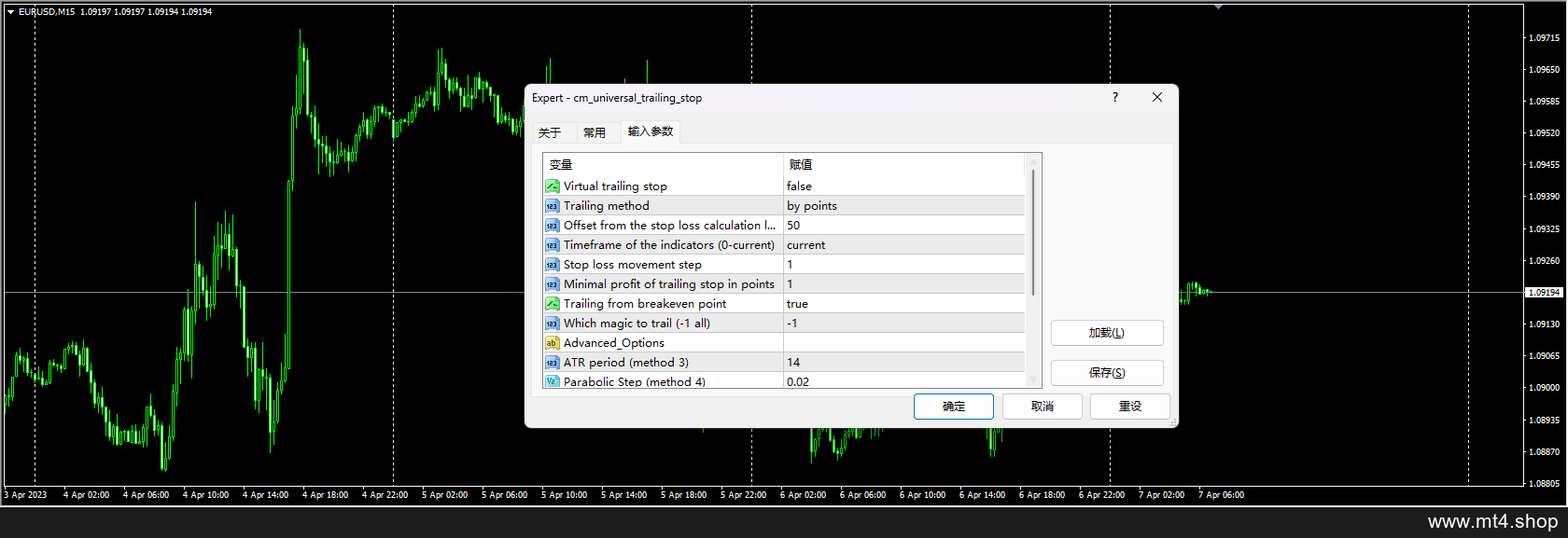 Trailing Stop that can do everything 源码